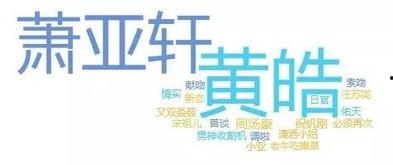娱乐吃瓜男友是谁啊小说,揭秘隐藏在幕后的爱情故事