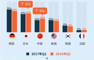 2018日本一道国产,2018年日本国宝级文化遗产的传承与创新 第3张 2018日本一道国产,2018年日本国宝级文化遗产的传承与创新 第3张